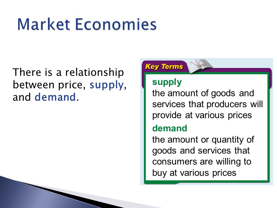 Market Economies There is a relationship between price, supply, and demand. supply.