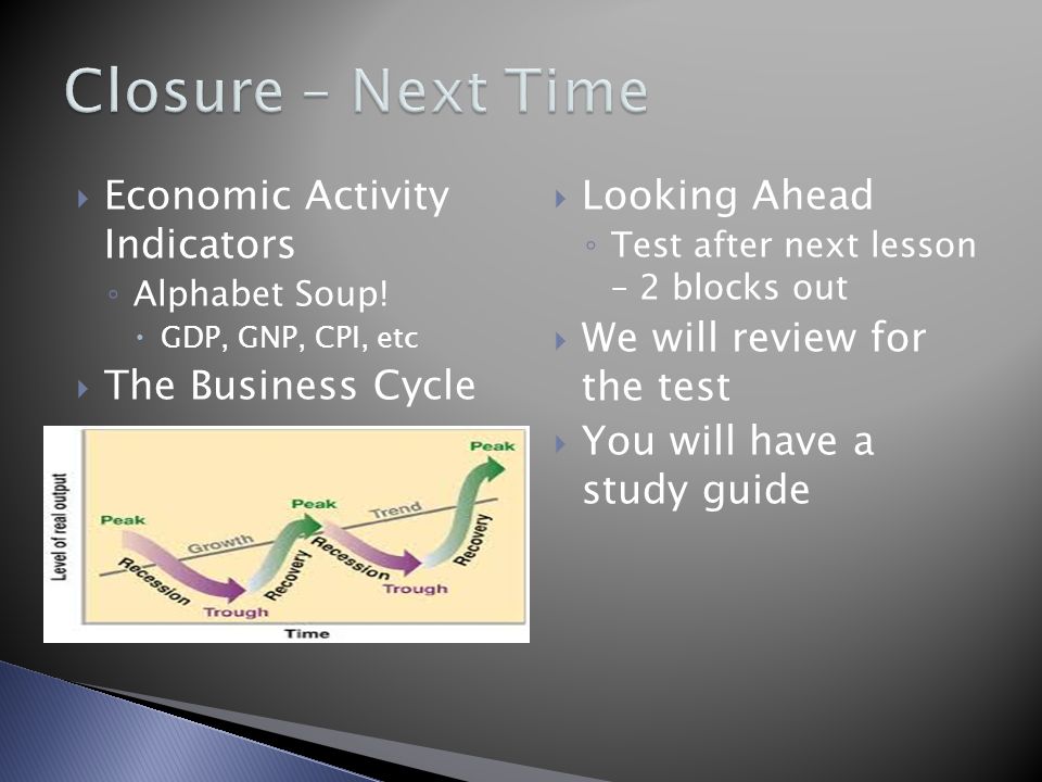 Closure – Next Time Economic Activity Indicators The Business Cycle