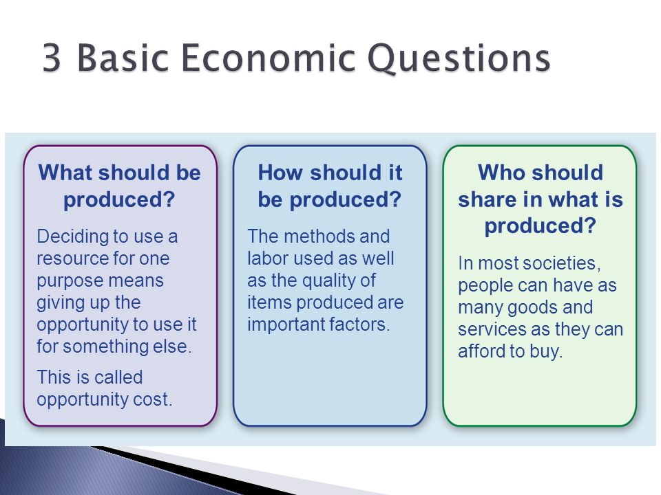 3 Basic Economic Questions