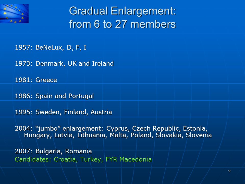Gradual Enlargement: from 6 to 27 members