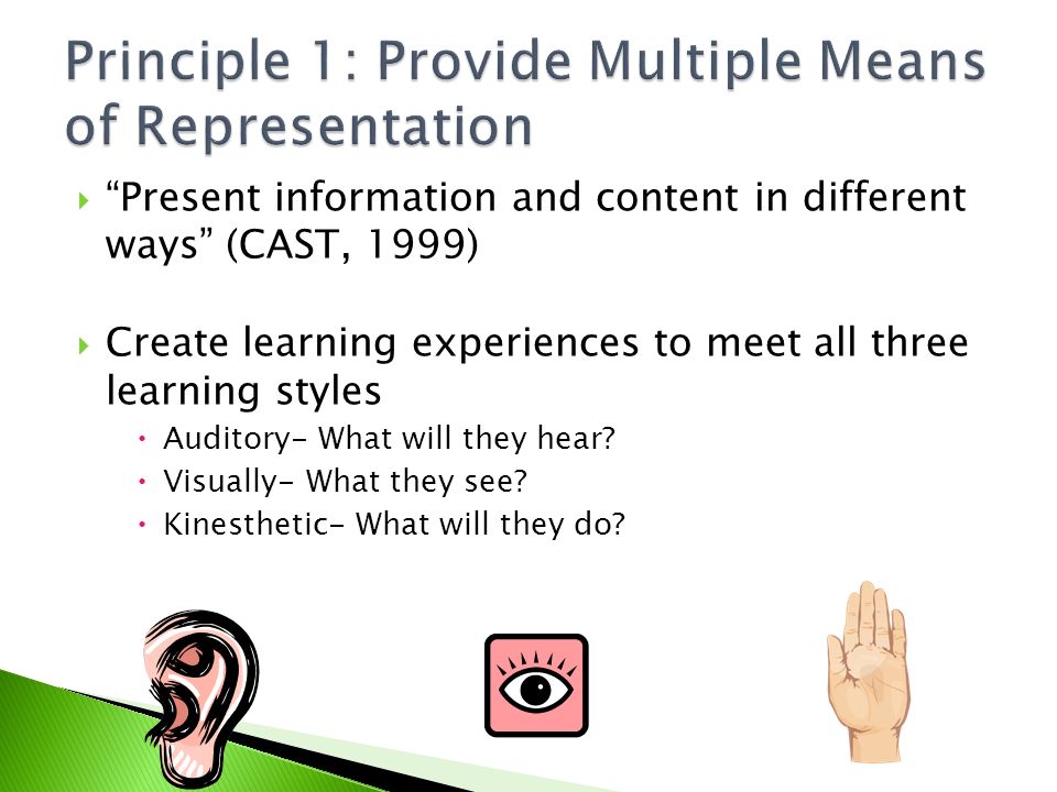 Principle 1: Provide Multiple Means of Representation