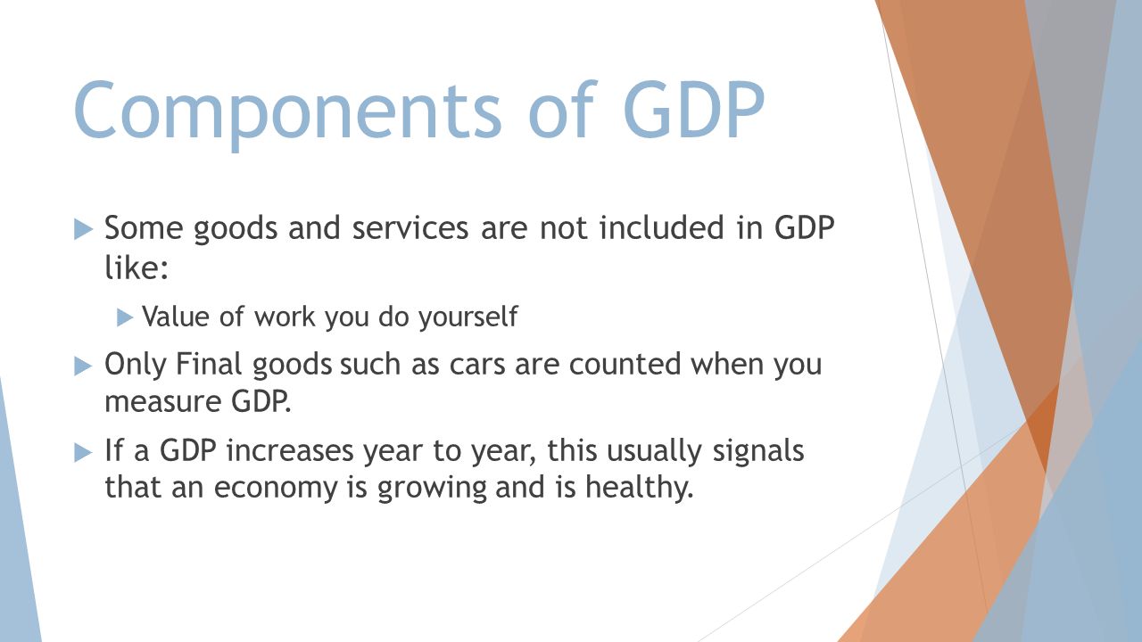 Components of GDP Some goods and services are not included in GDP like: Value of work you do yourself.