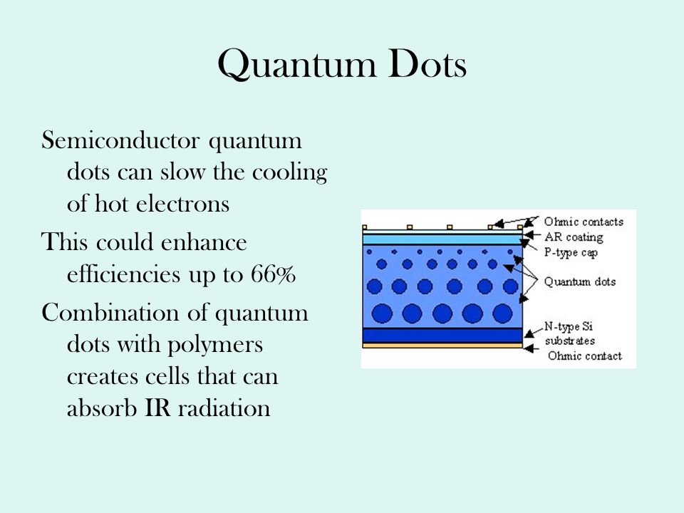 Solar Cells 3 Generations Of Solar Cells Ppt Video Online Download