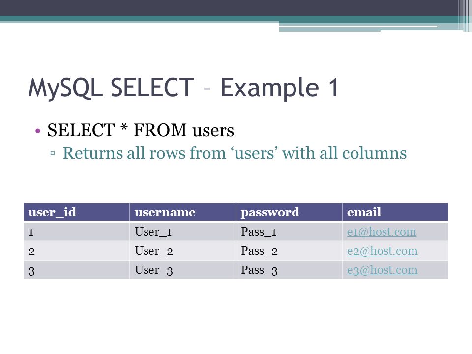 Mysql select