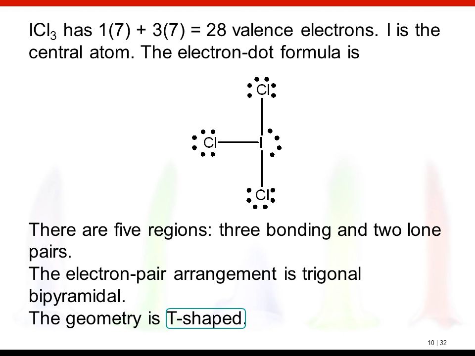 ICl3 has 1(7) + 3(7) = 28 valence electrons. 