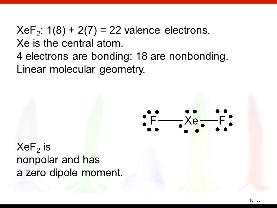 Linear molecular geometry. 