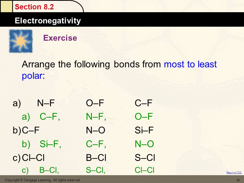 Bonding General Concepts Ppt Download