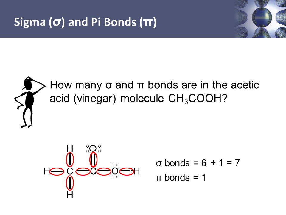 Ch 3 связь ch. Sigma and Pi Bonds. Пи и Сигма связи ch3ch2ch3. Ch3-Ch=Ch-ch3 пи связи и Сигма. Sigma and Pi Bonds structure.