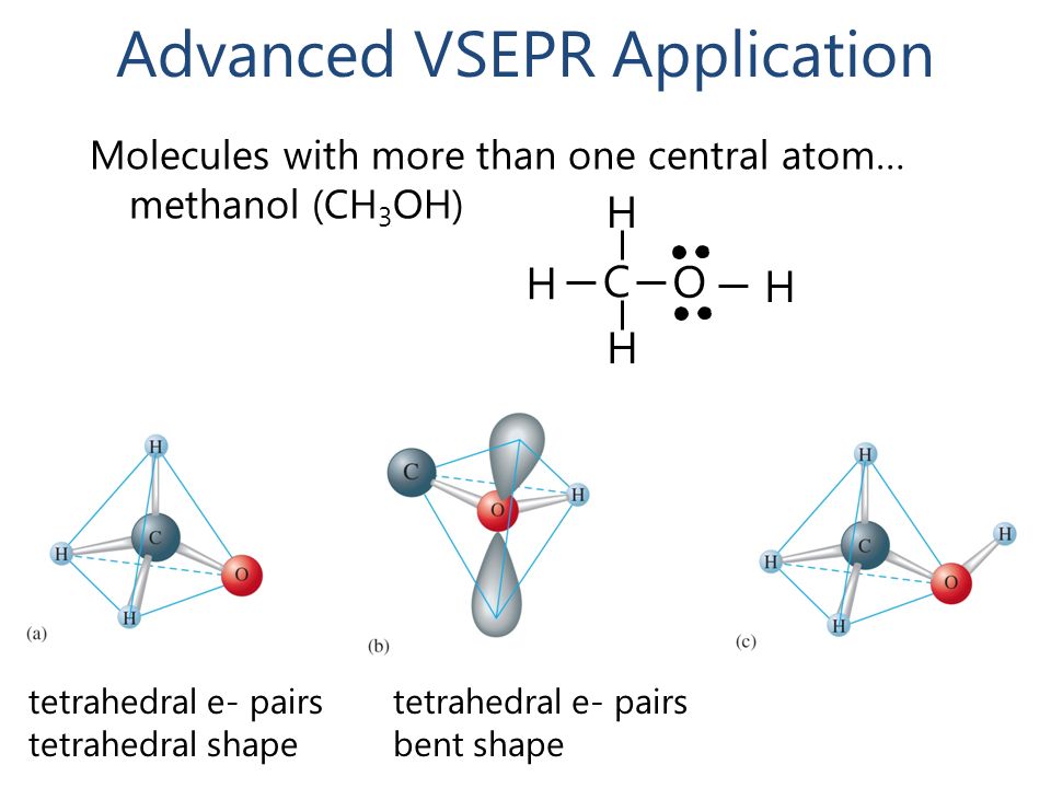 Advanced VSEPR Application.