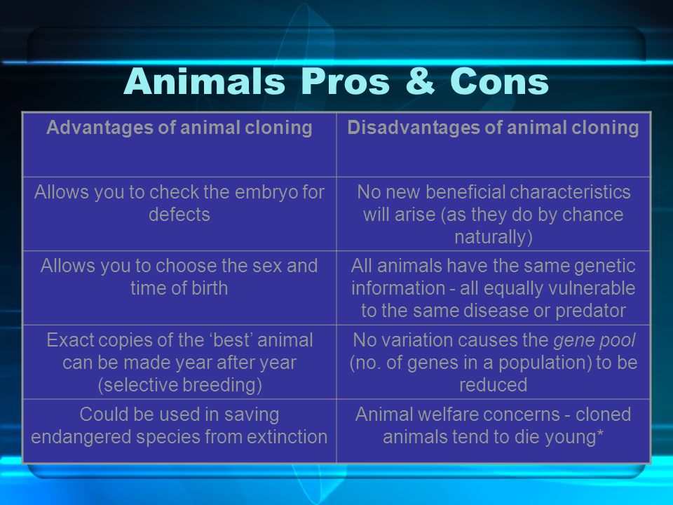 Cloning & Genetic Engineering - ppt download Cloning & Genetic Engineering - ppt download