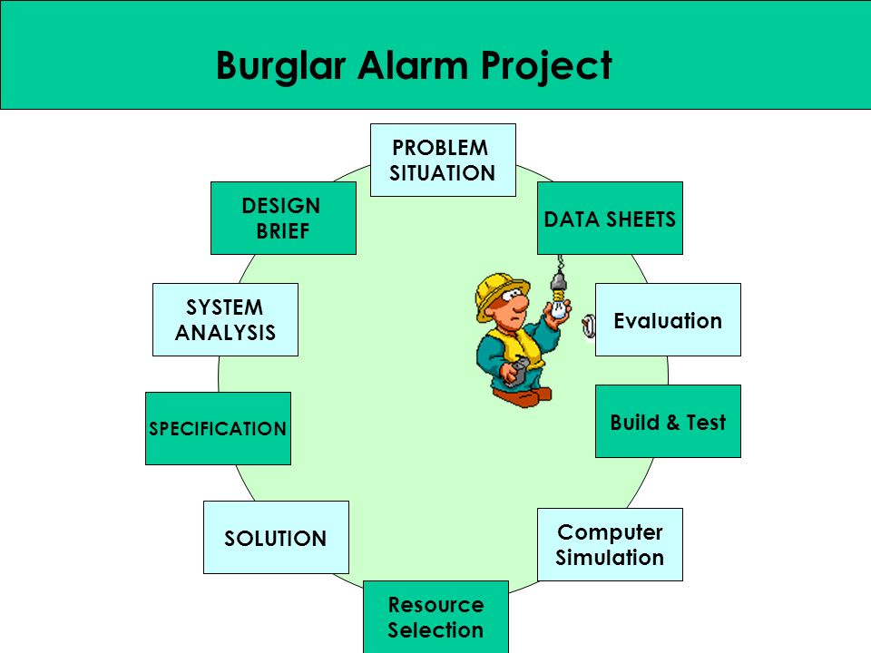 intruder alarm system design
