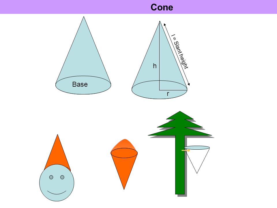 Cone Base r h l = Slant height