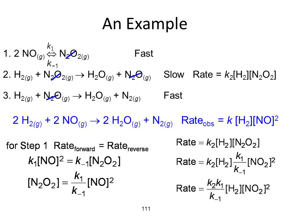 Chapter 13 Chemical Kinetics Ppt Download