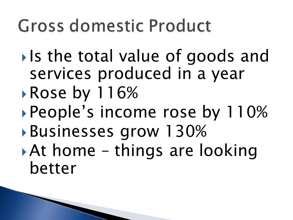 Gross domestic Product
