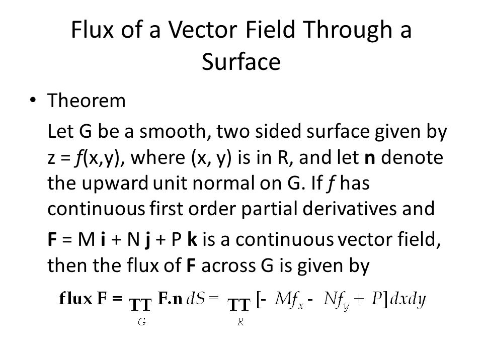 Flux of a Vector Field Through a Surface