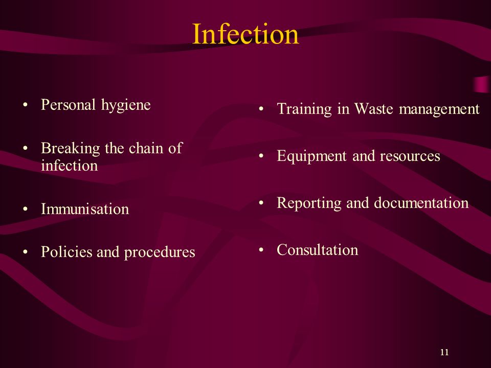 Infection Personal hygiene Training in Waste management