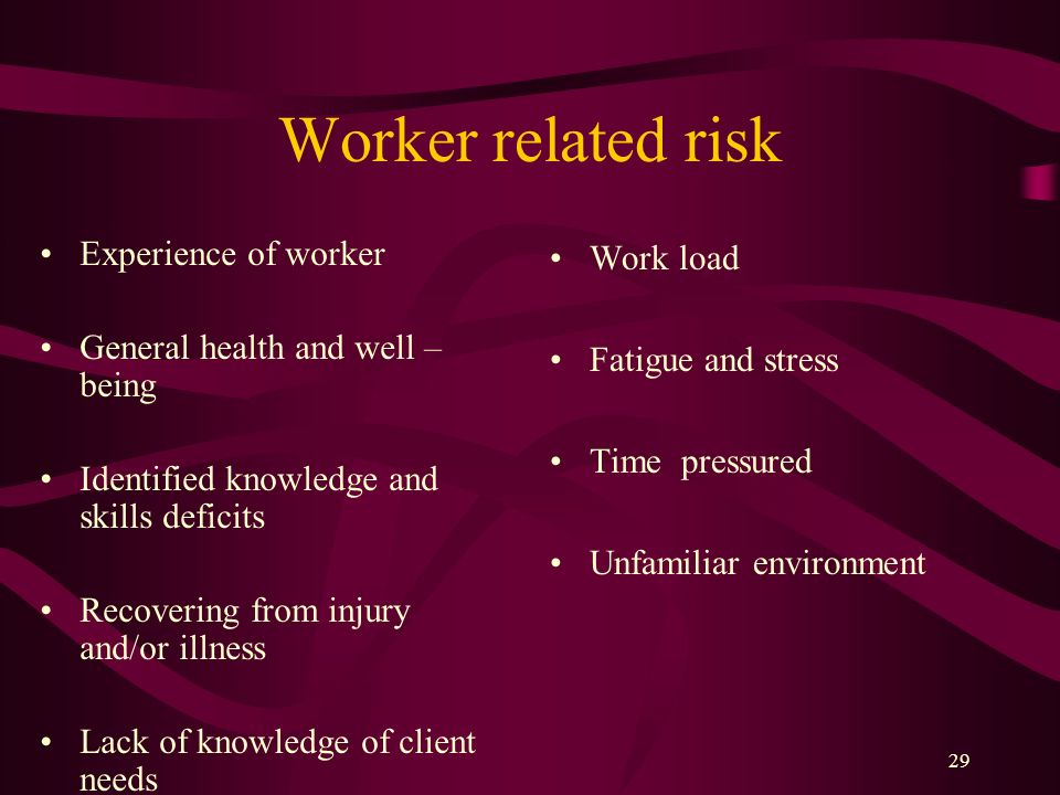 Worker related risk Experience of worker
