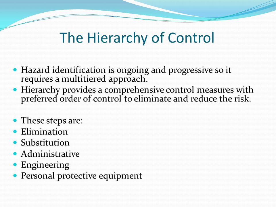 The Hierarchy of Control
