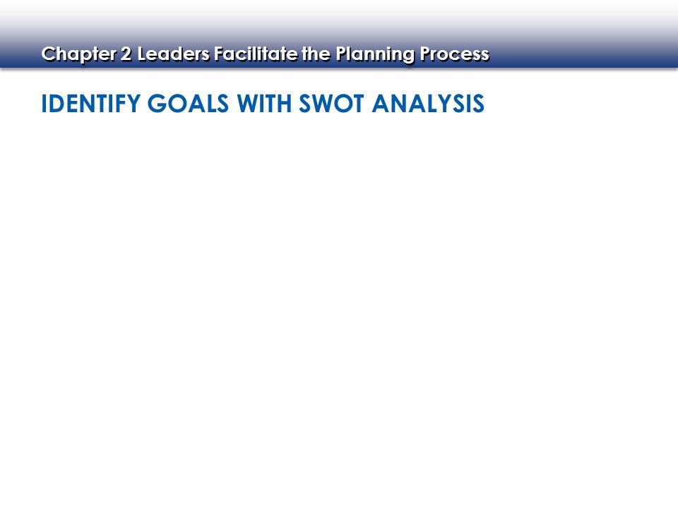 Identify Goals with SWOT Analysis