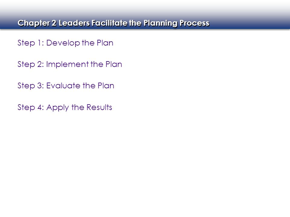 Step 1: Develop the Plan Step 2: Implement the Plan.