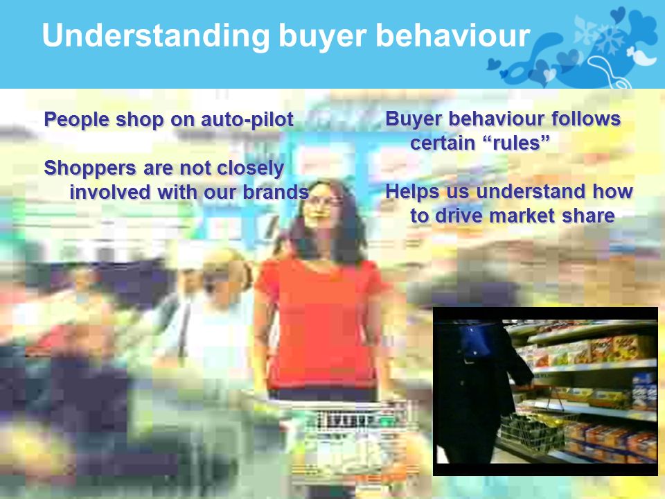 Understanding buyer behaviour