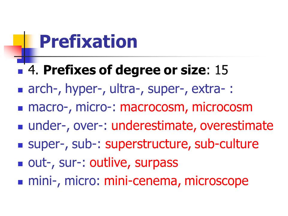 Word formation prefixes. Prefixation примеры. Prefixation examples. Prefixation in Lexicology. Classification of prefixes.