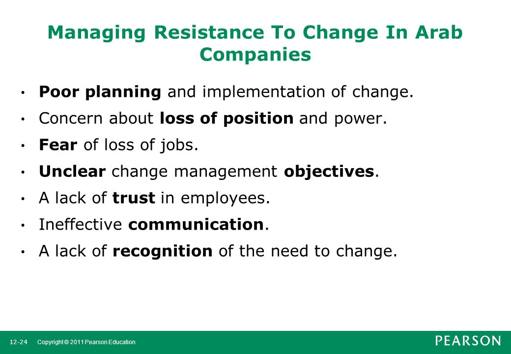 Managing Resistance To Change In Arab Companies