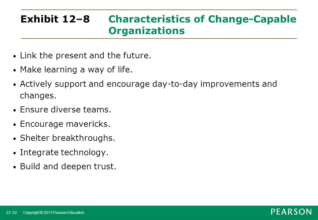 Exhibit 12–8 Characteristics of Change-Capable Organizations