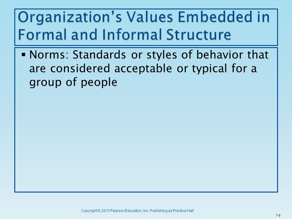 Organization’s Values Embedded in Formal and Informal Structure