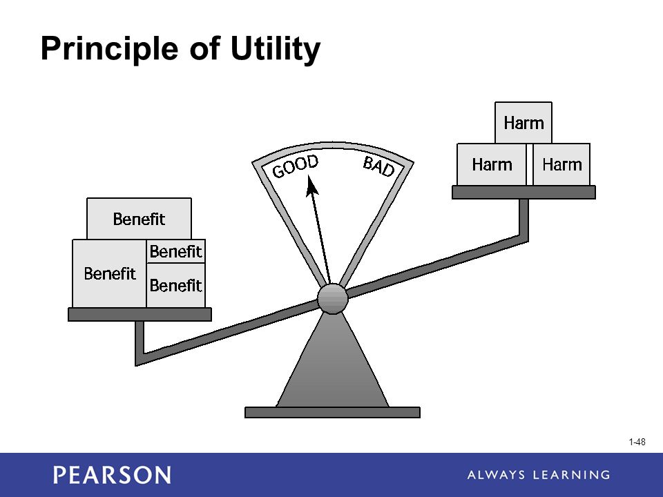 Principle of Utility