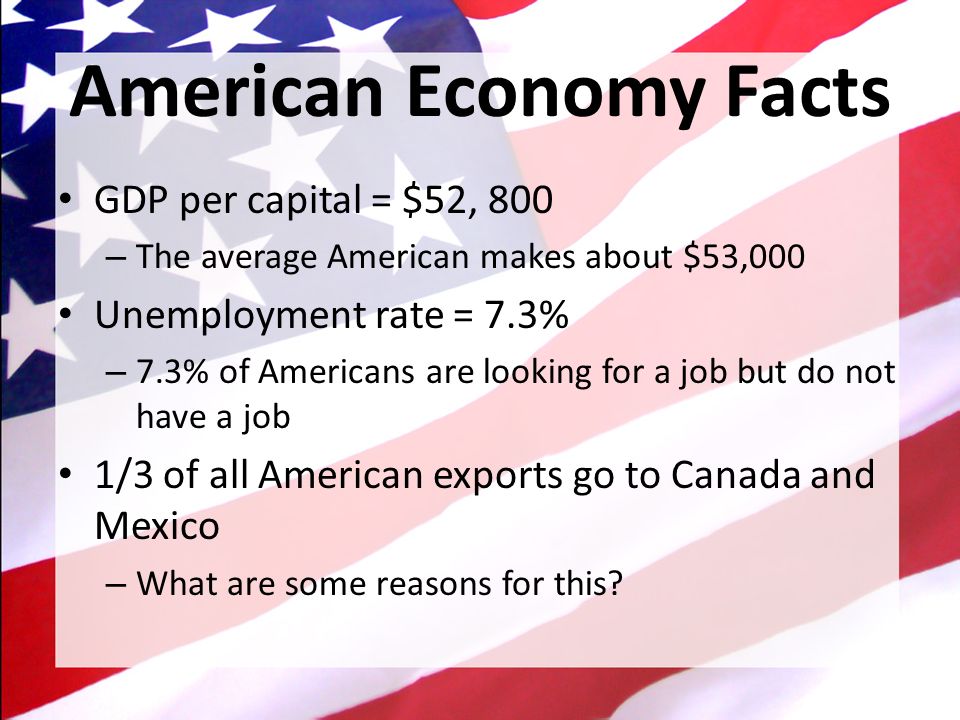 What do you know about the USA? - ppt video online download