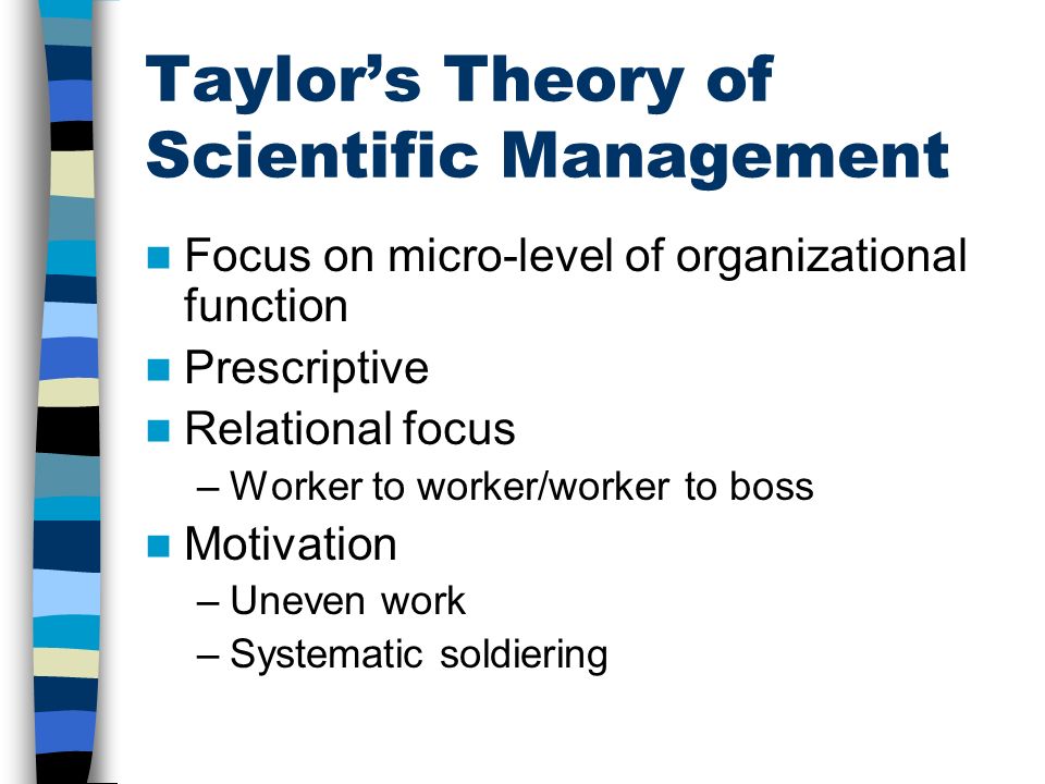 Taylor’s Theory of Scientific Management