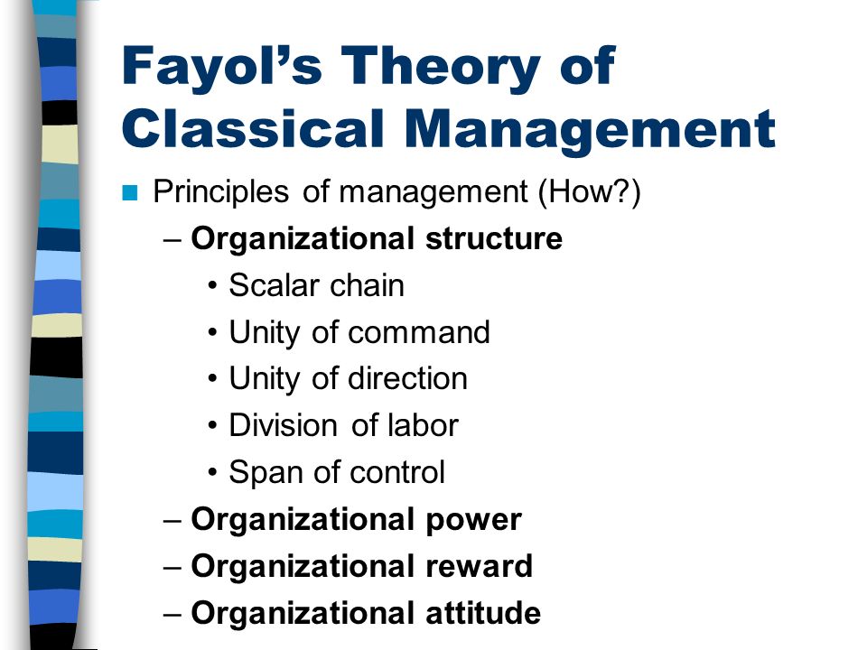Fayol’s Theory of Classical Management