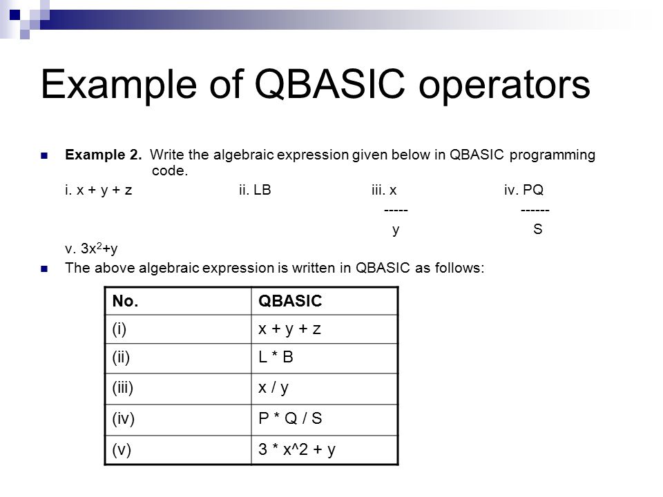 Programming Using QBASIC (Based on B.Ed. Curriculum) - ppt download