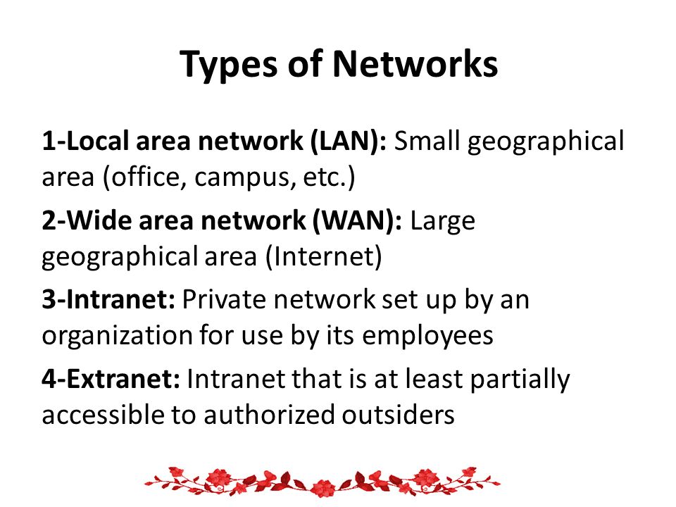 Types of Networks