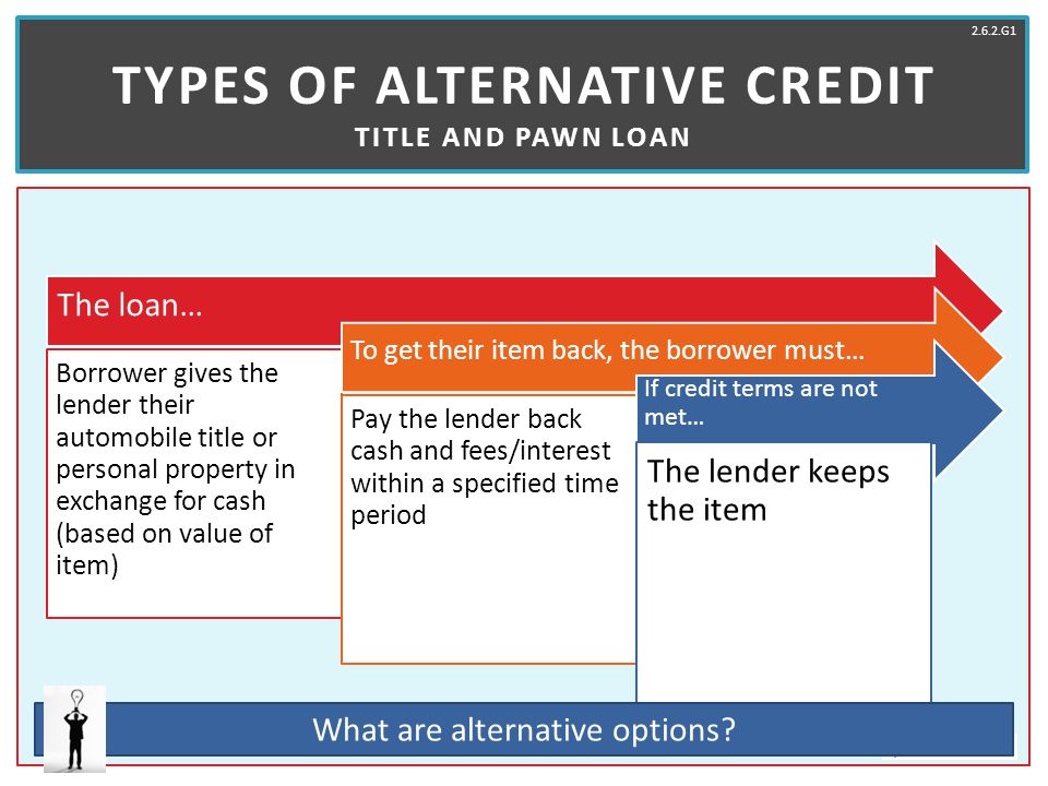 Types of Alternative Credit Title and Pawn Loan