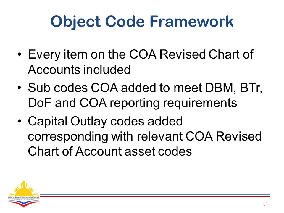 Revised Chart Of Accounts 2014