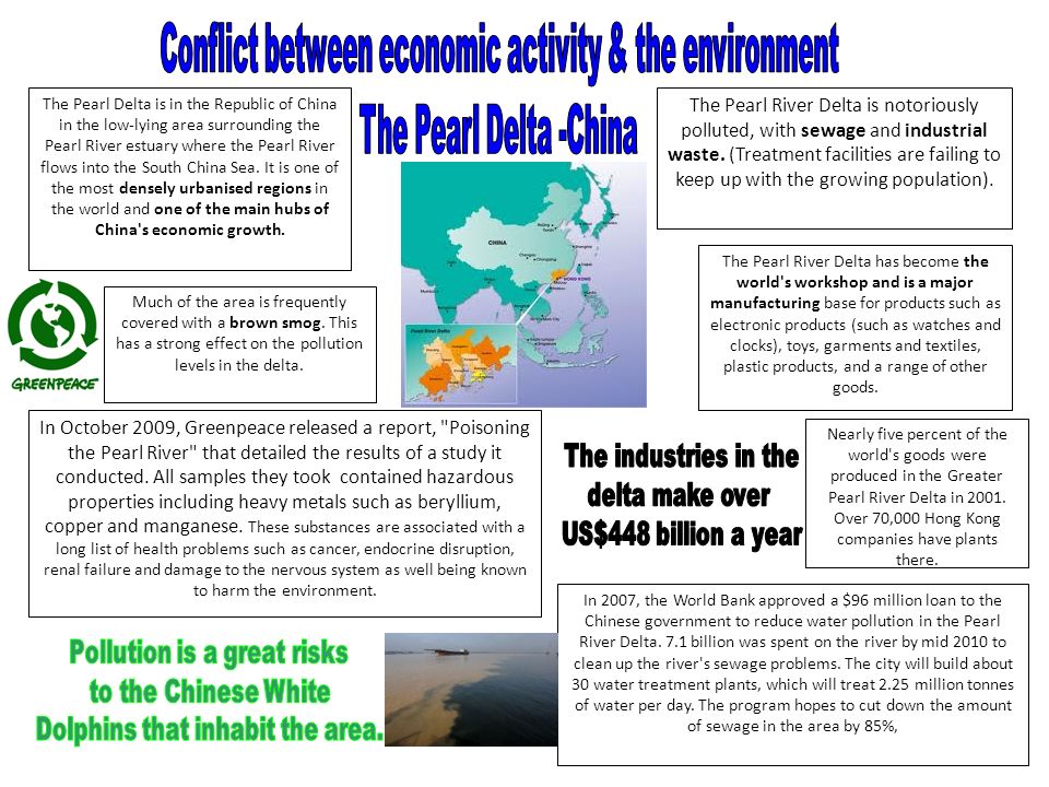 Conflict between economic activity & the environment