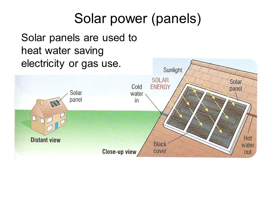 Solar power (panels) Solar panels are used to heat water saving electricity or gas use.