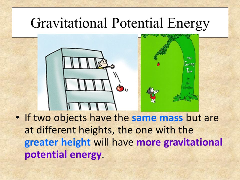 Energy Forms And Conversions Ppt Video Online Download Energy Forms And Conversions Ppt Video Online Download