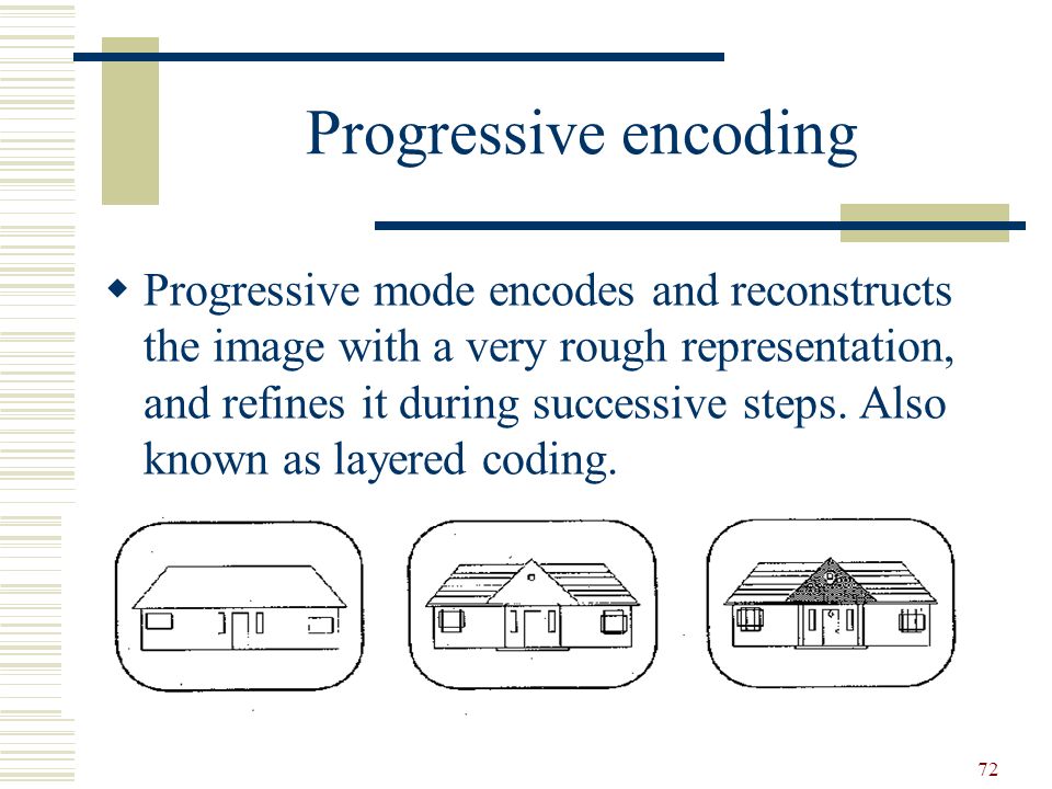 Progressive encoding
