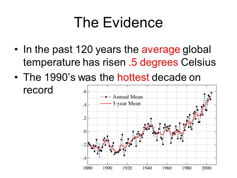 The Evidence In the past 120 years the average global temperature has risen .5 degrees Celsius.