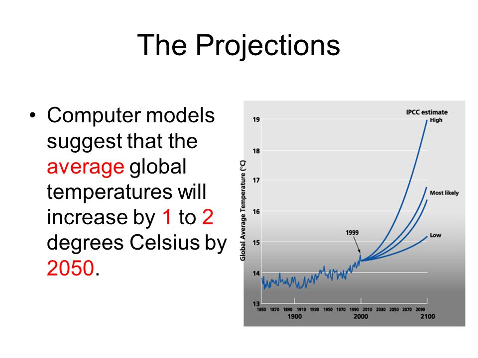 The Projections Computer models suggest that the average global temperatures will increase by 1 to 2 degrees Celsius by