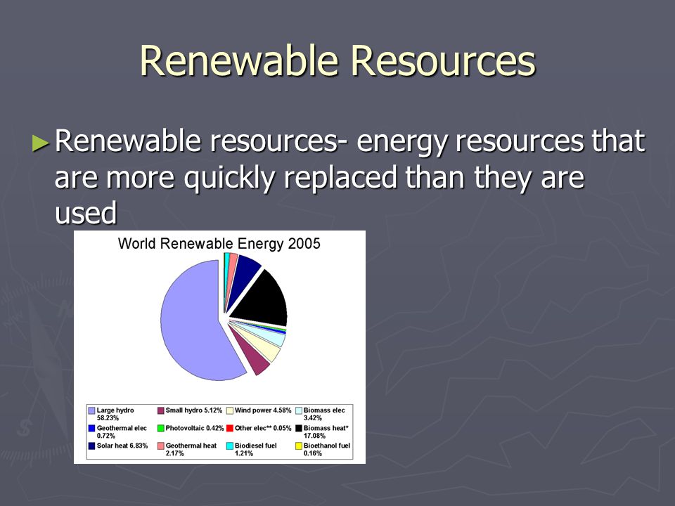 Renewable Resources Renewable resources- energy resources that are more quickly replaced than they are used.