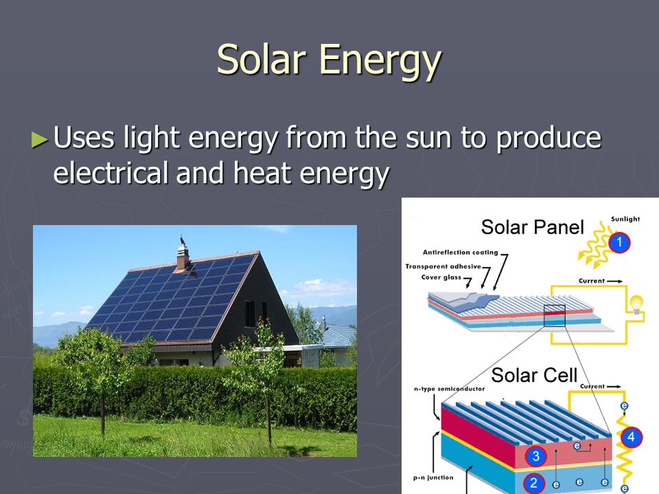 Solar Energy Uses light energy from the sun to produce electrical and heat energy