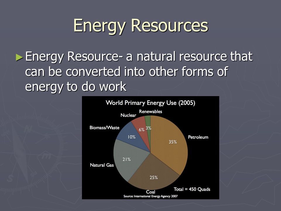 Energy Resources Energy Resource- a natural resource that can be converted into other forms of energy to do work.