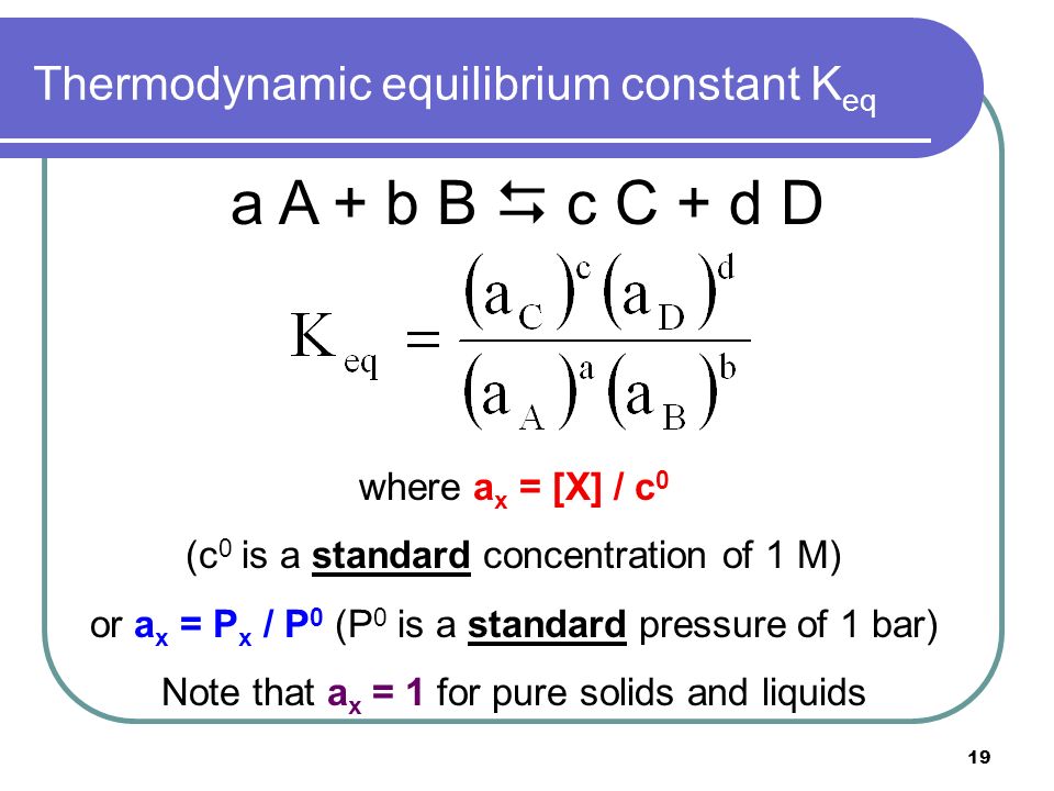 Thermodynamic equilibrium constant Keq