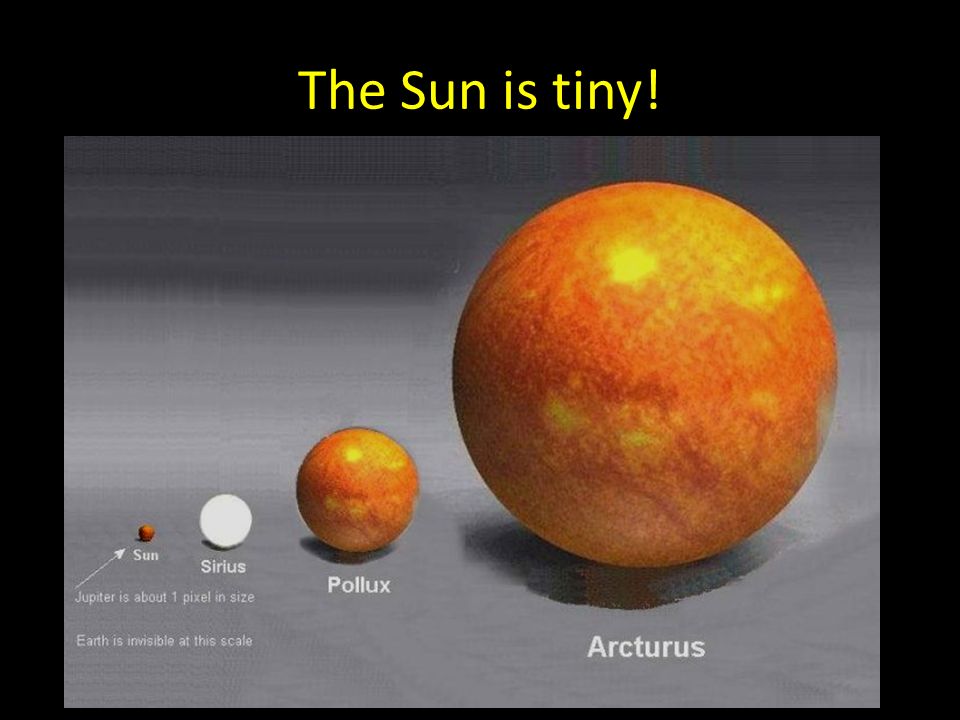 Building a Scale Model of the Solar System (and Beyond) - ppt video online  download