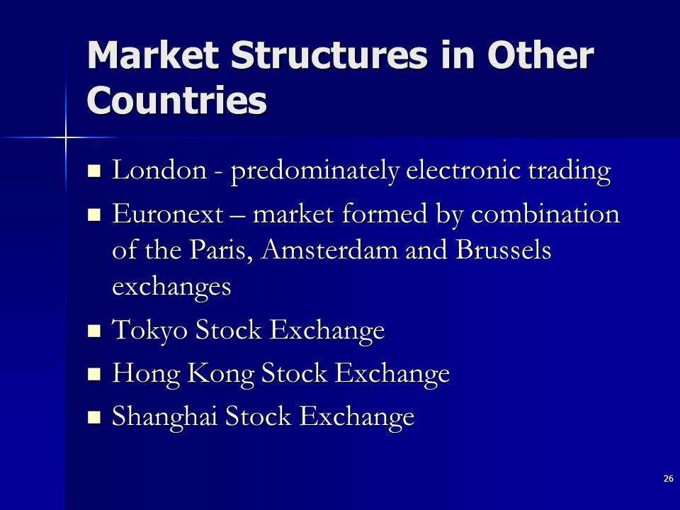 Market Structures in Other Countries