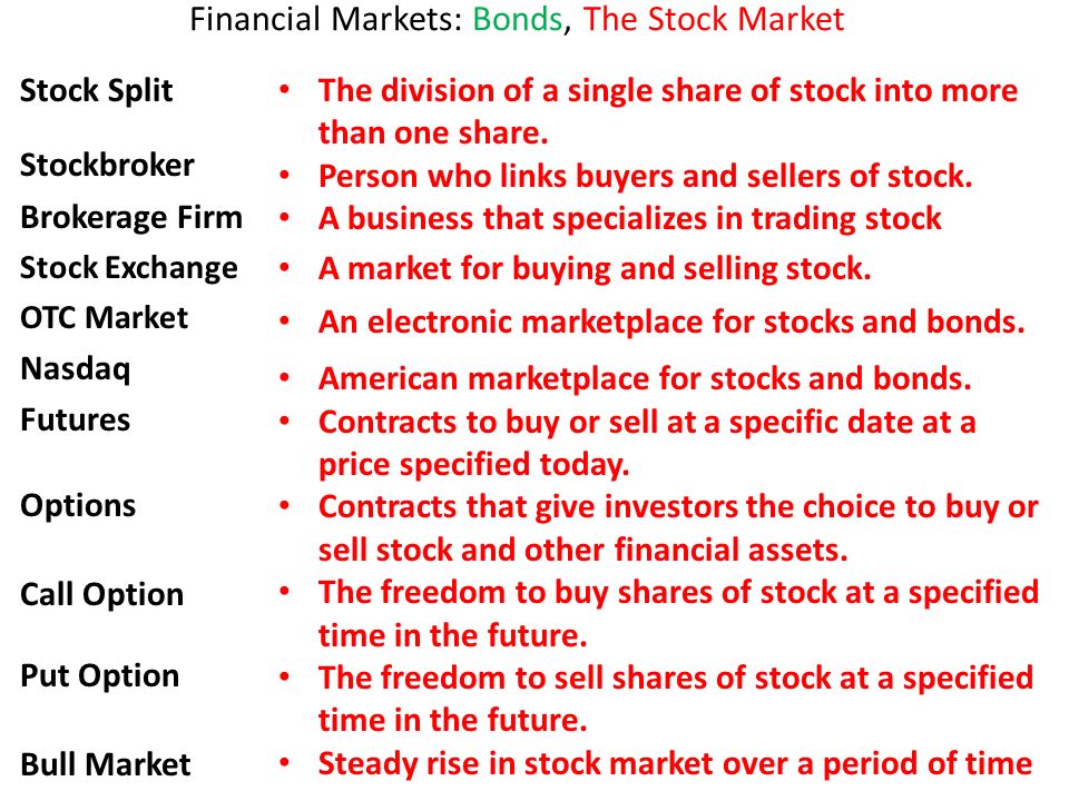Financial Markets: Bonds, The Stock Market